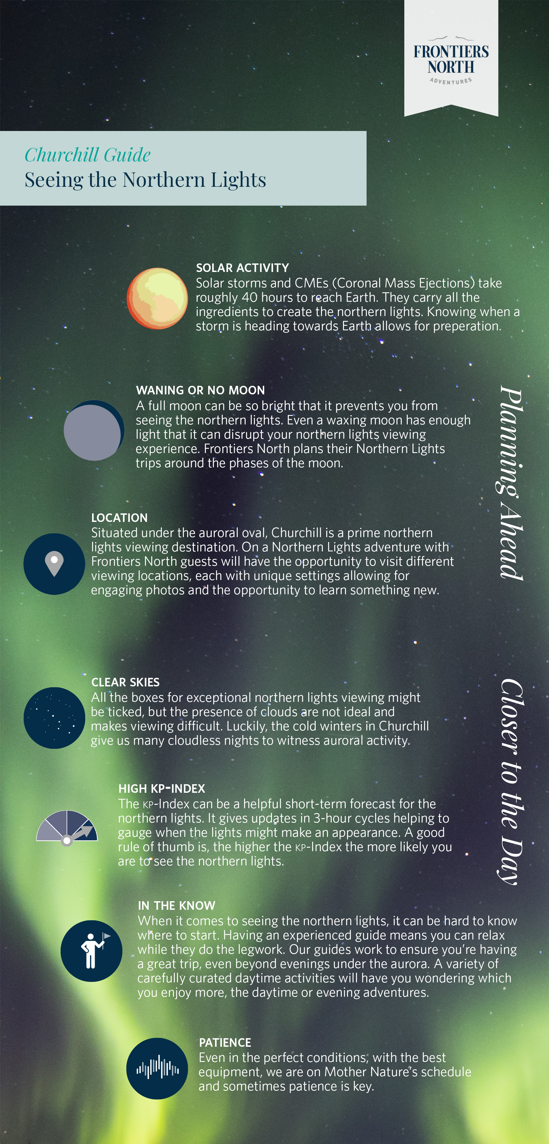 Northern Lights – Travel guide at Wikivoyage