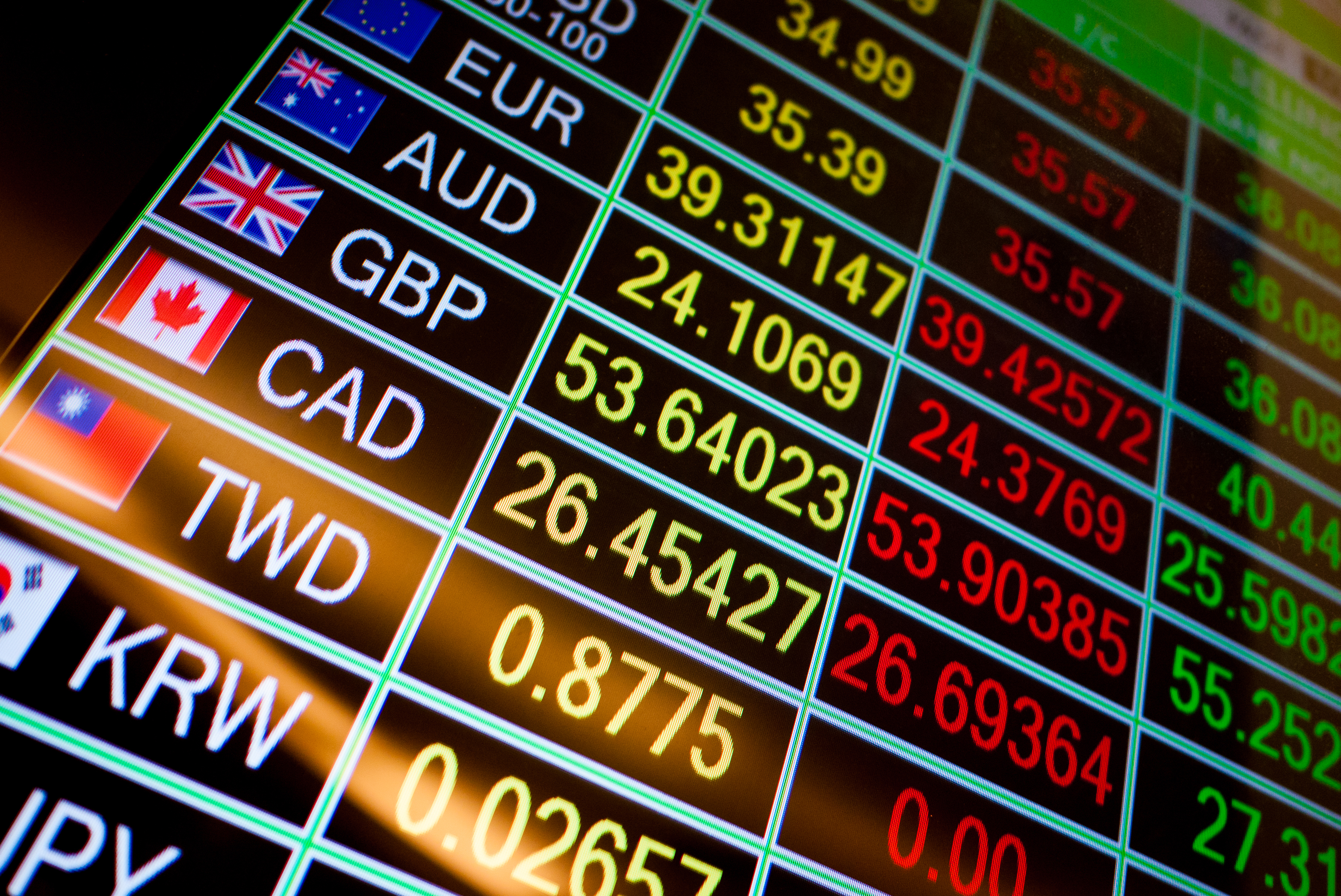 Ias 21 The Effects Of Changes In Foreign Exchange Rates Foreign Exchange Rates