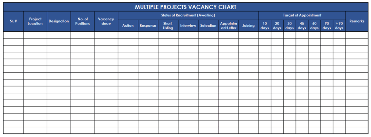 Multiple position tracker