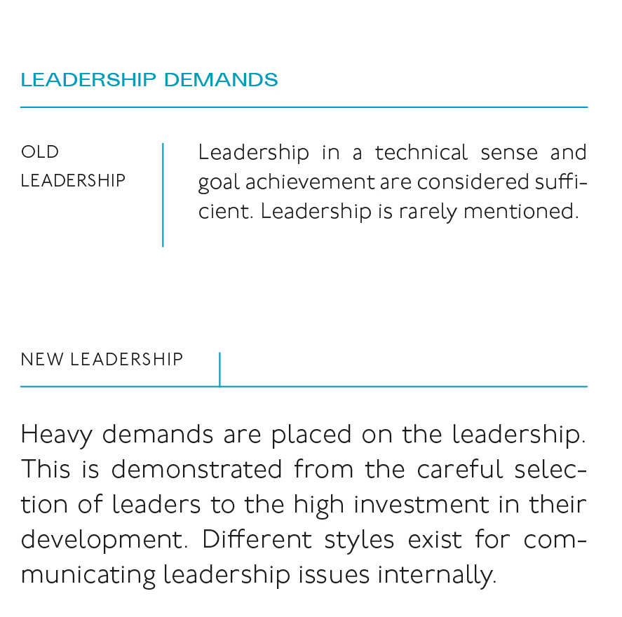 Changing leadership demands