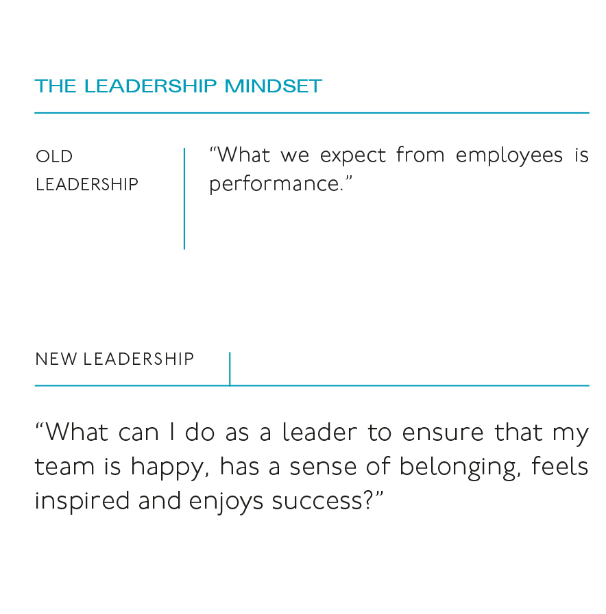 A new leadership mindset