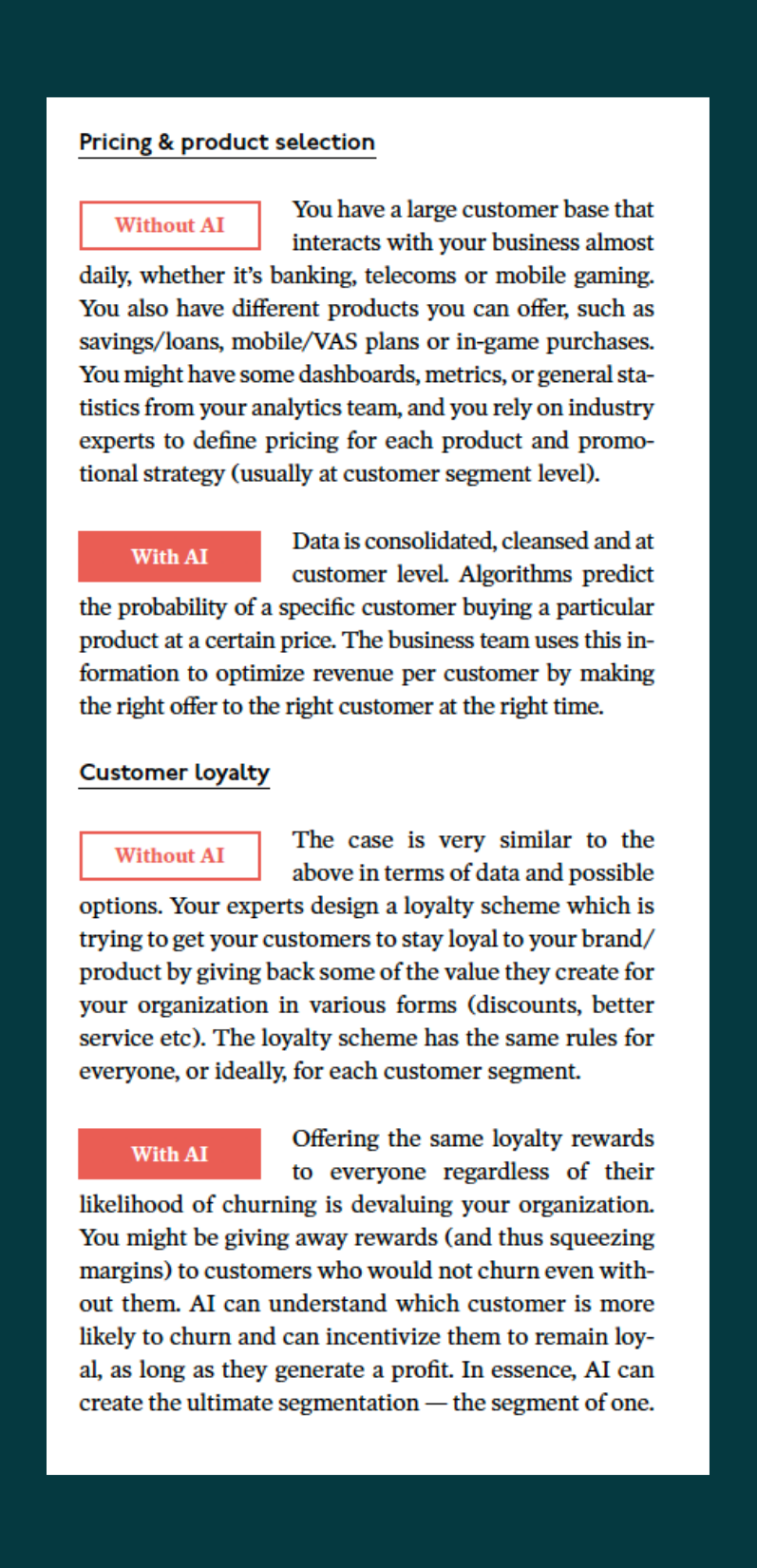 artificial intelligence for business leaders