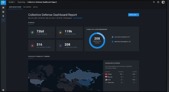 IronNet-Cloud-Improve Threat Response