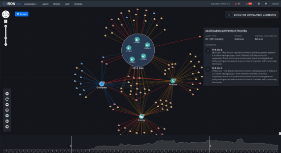 IronNet-Cloud-Speed up response time