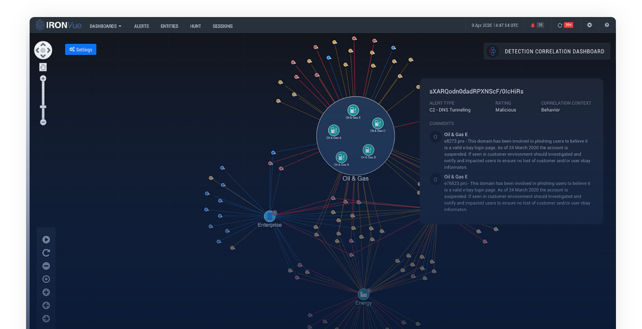 IronNet-For CISOs-See the whole picture