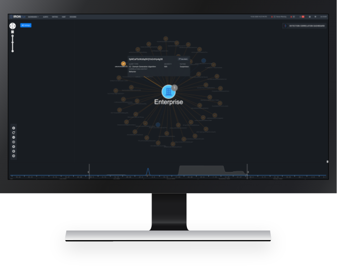IronNet-IronDome-How it works Desktop
