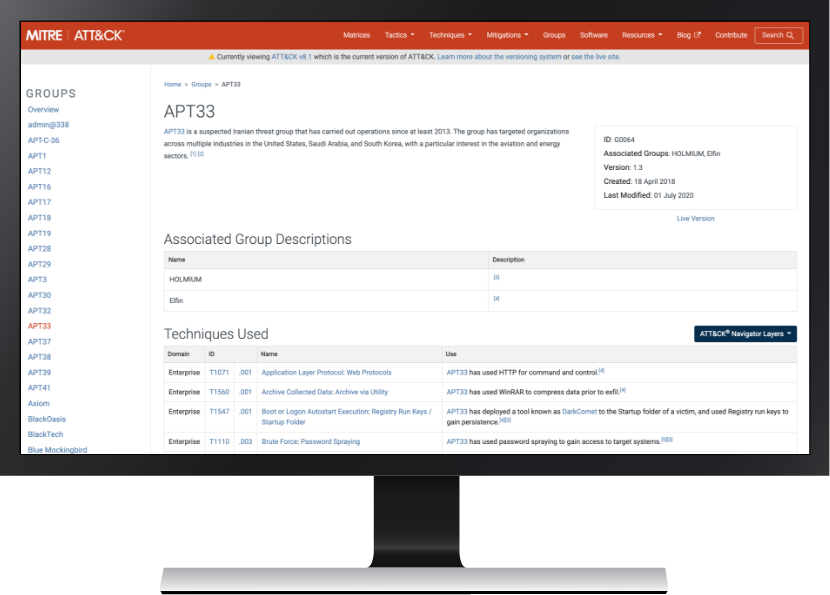 IronNet-MITRE Att&CK Framework-Desktop Dashboard