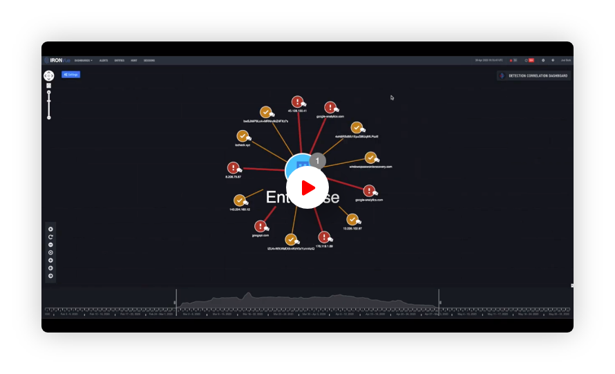 IronNet-Supply Chain-IronDome Video