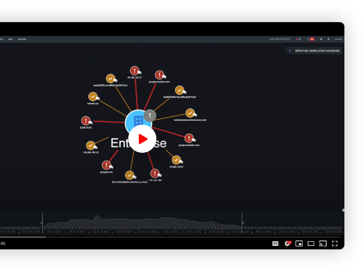 IronNet-for SOC Analysts-See more know more