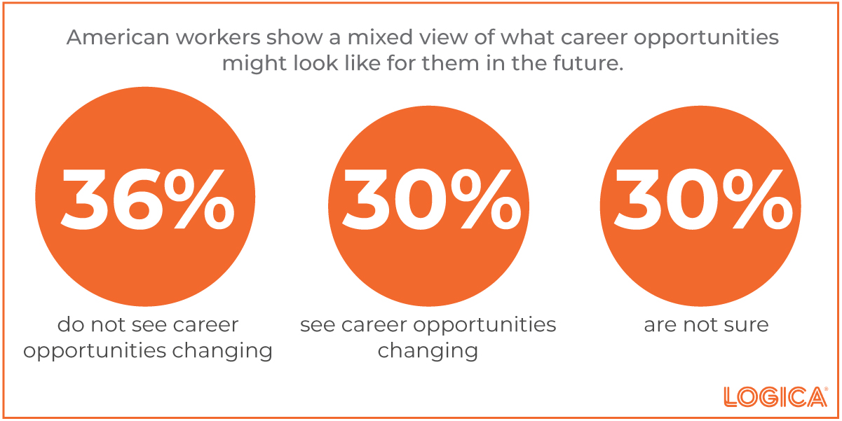 Career Opportunities during Pandemic