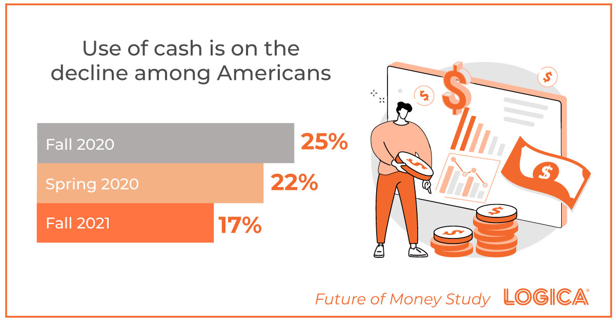 Logica-USE-OF-CASH