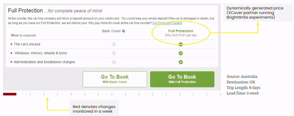 Pricing-case-study-GIF