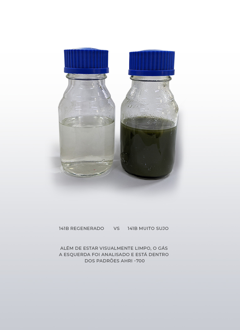 141b limpo vs sujo