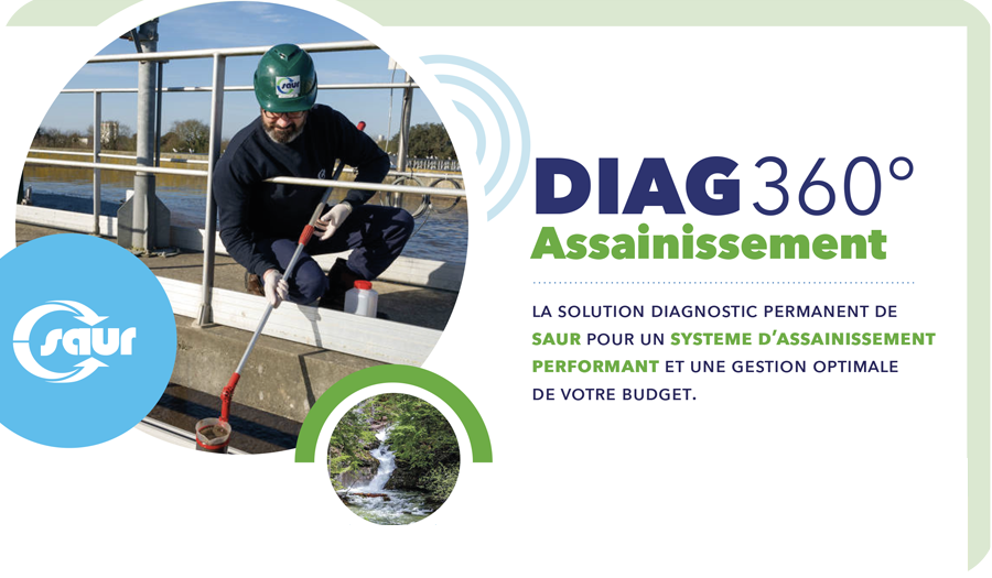 DIAG360°