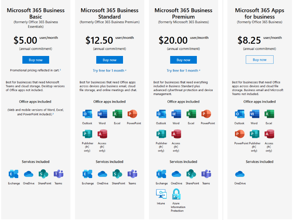OfficeSuite vs Microsoft Office 365 - A Comprehensive Comparison | WPS  Office Blog