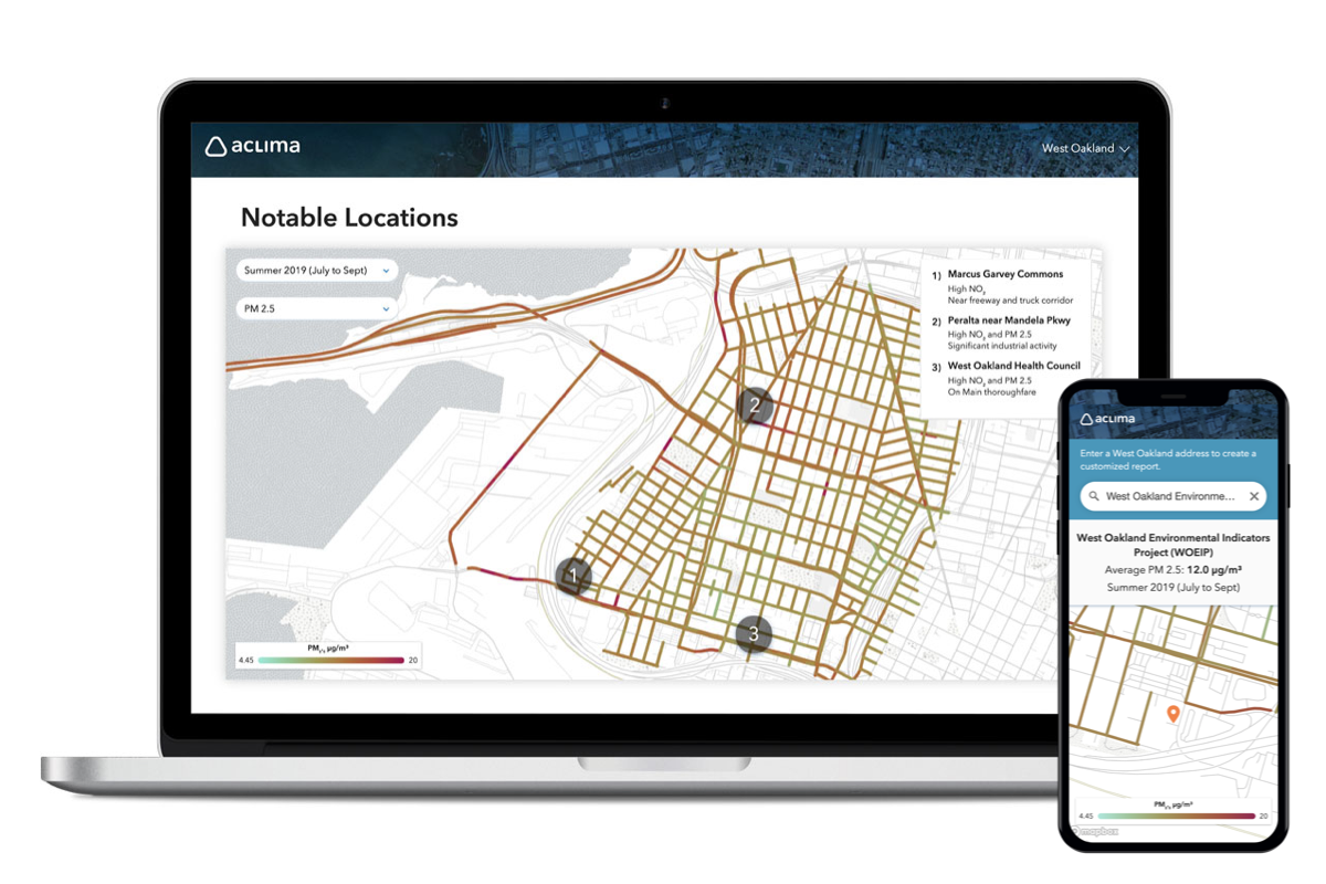 Aclima for Communities