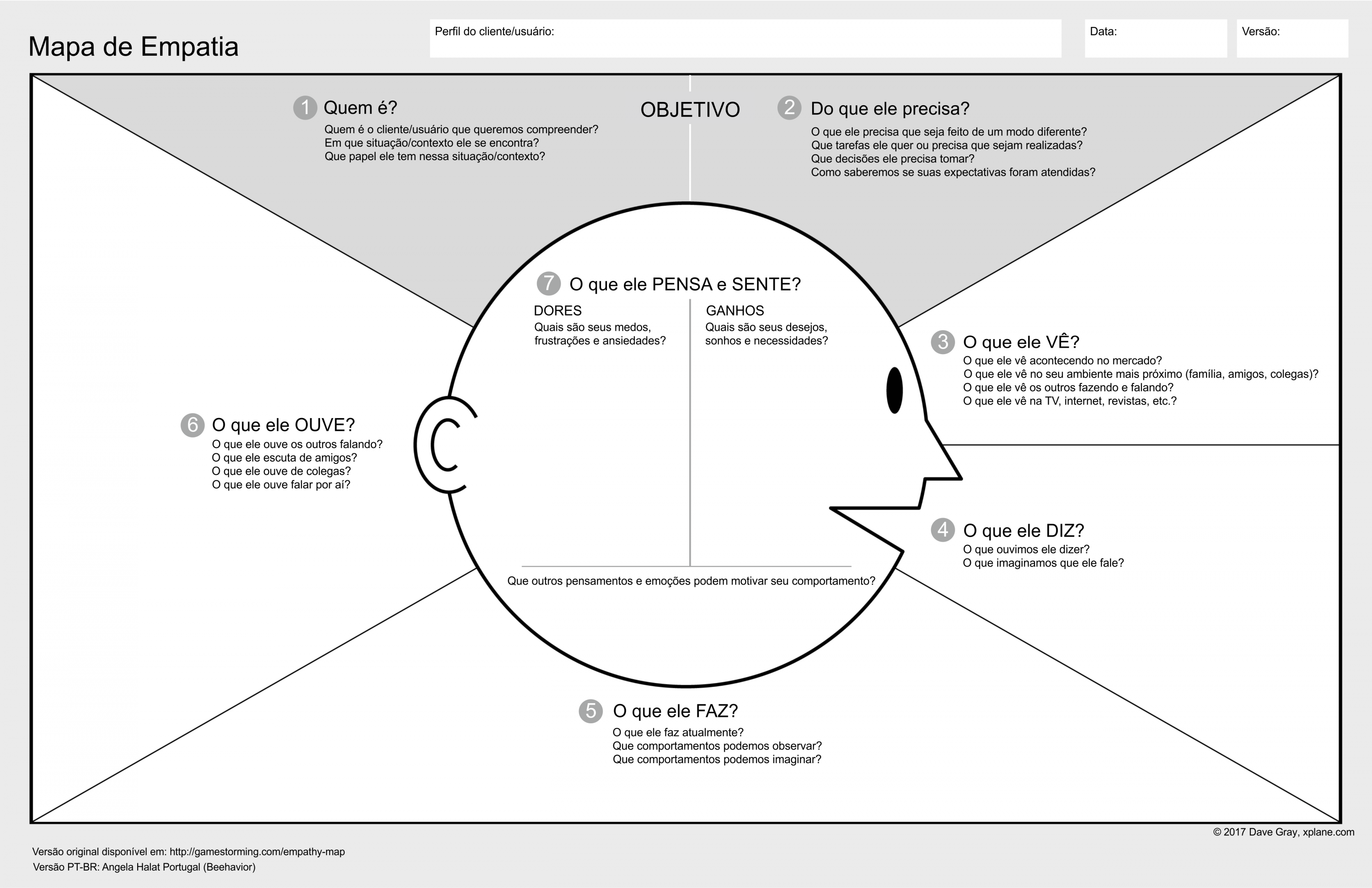 Como Criar Um Mapa De Empatia Para Entender Sua Persona 8526