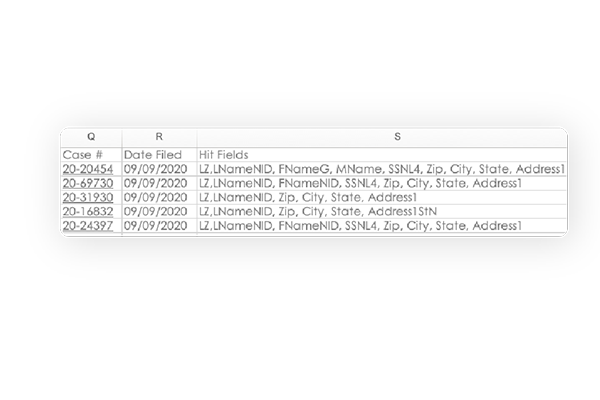 Automated Workflows-1