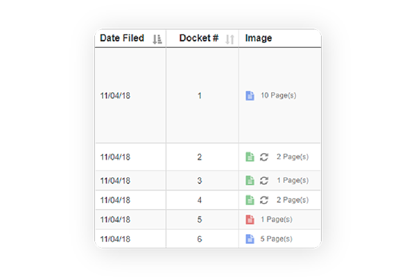 Special Data Projects Typical Use