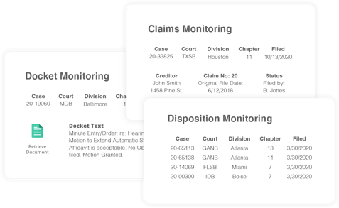 docket claims and disposition monitoring