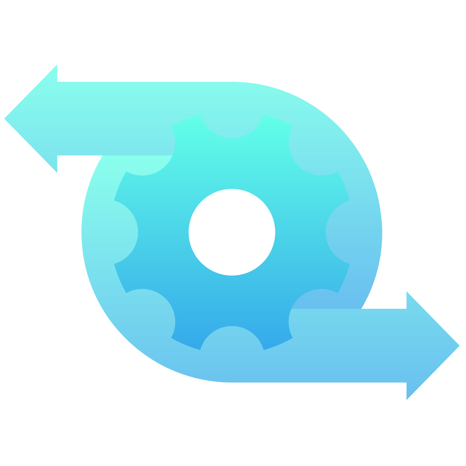 api integrations