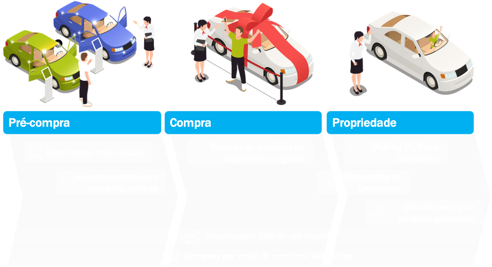 Global-automobile-manufacturer-PT