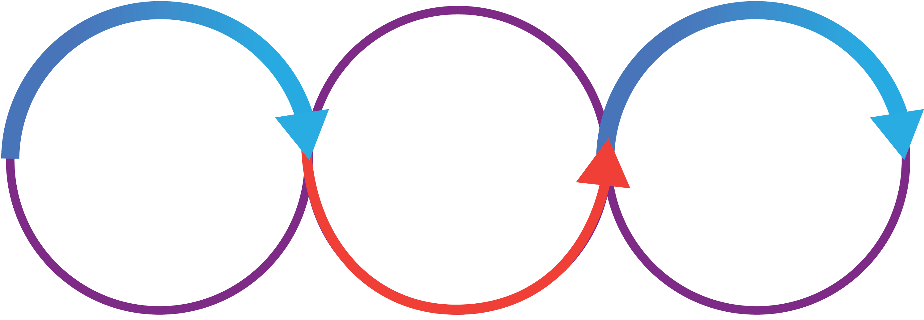 Quick-service-restaurant-CLOUD-PT-graphic