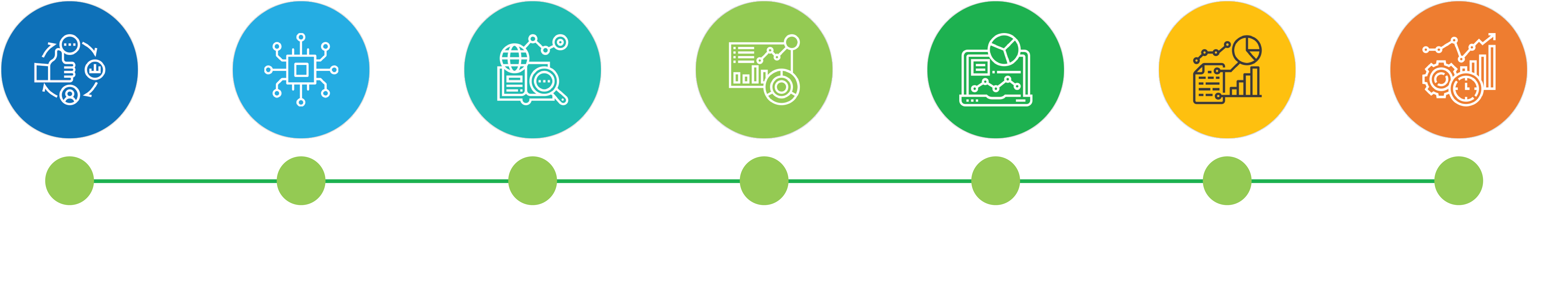 global-insurance-financial-PT-graphic4