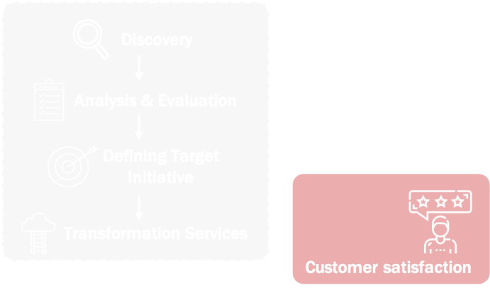 office-product-graphic