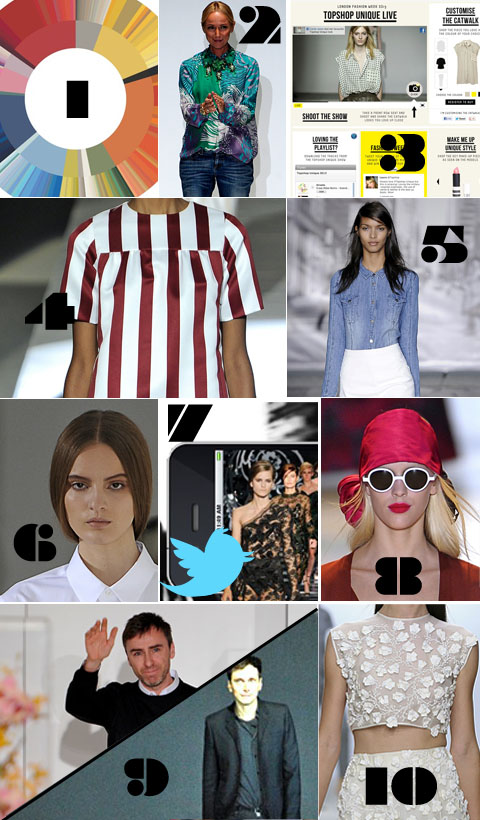 SS13 Trend Report | EDITED