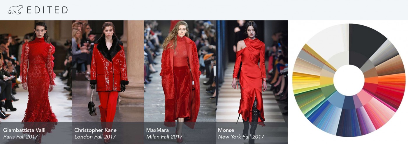 Fall 2017 trends