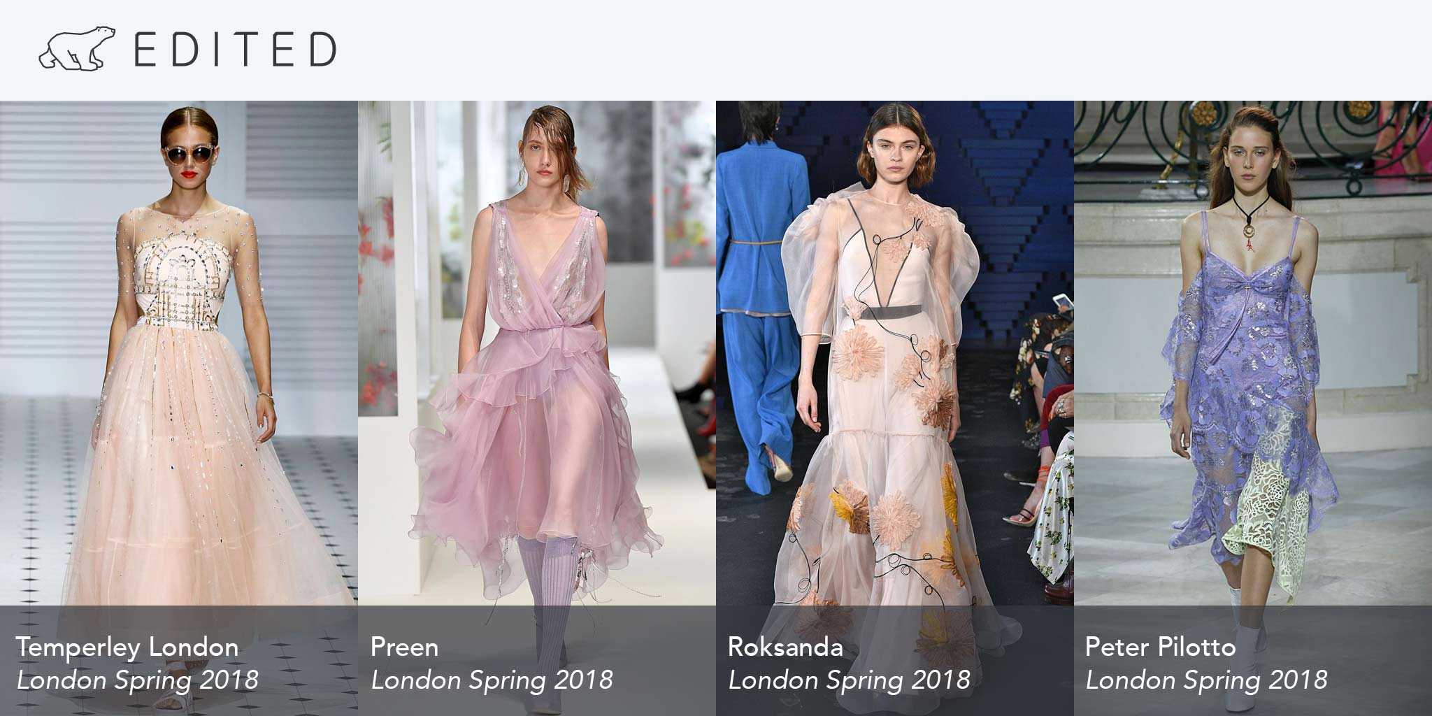 Why these London trends for Spring 2018 work | EDITED