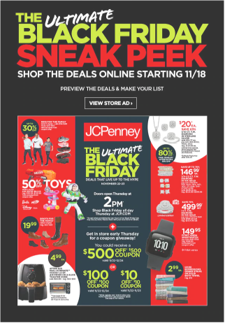 Retailers: the data you need to prep for Black Friday | EDITED