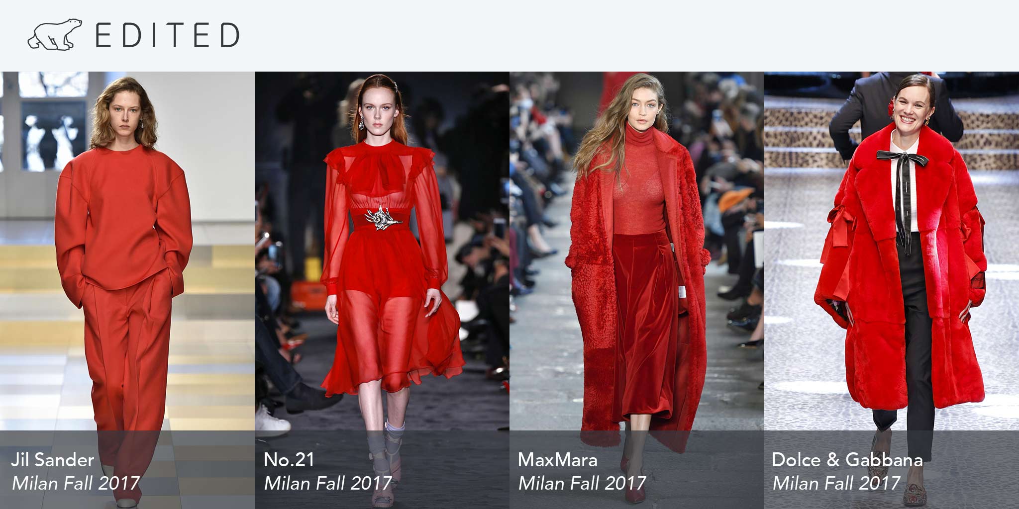 Milan trends