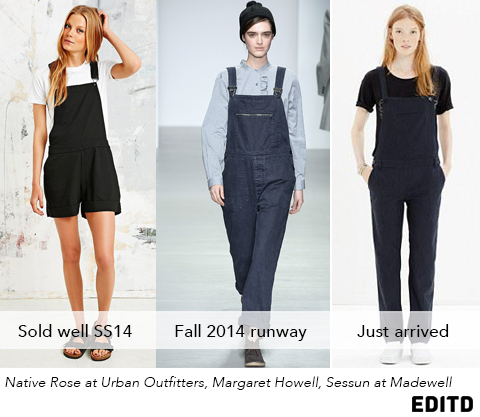 SS15-dungarees---EDITD
