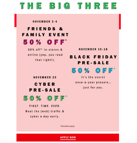Retailers: the data you need to prep for Black Friday | EDITED