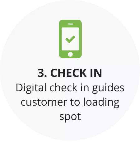 3. Check in - Digital check in guides customer to loading spot