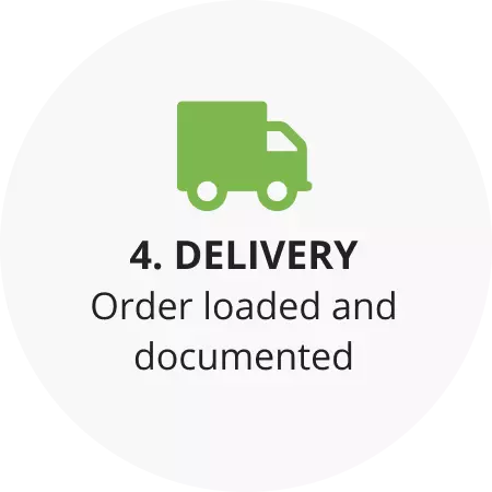 4. Delivery - Order loaded and documented