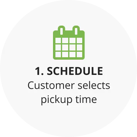 1. Schedule - Customer selects pickup time