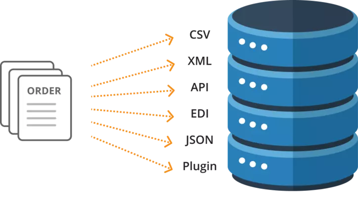 Dynamic route optimization