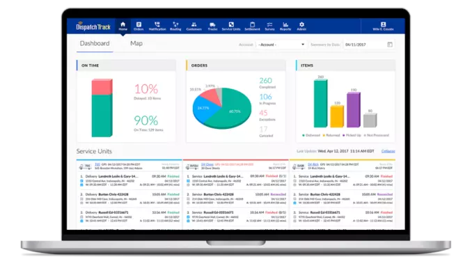 Wine software reporting