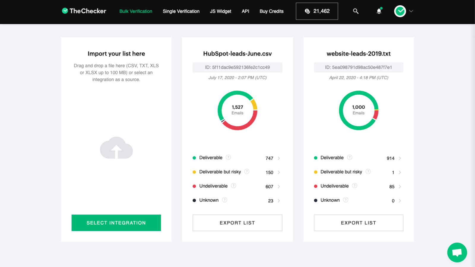 TheChecker's bulk verification dashboard
