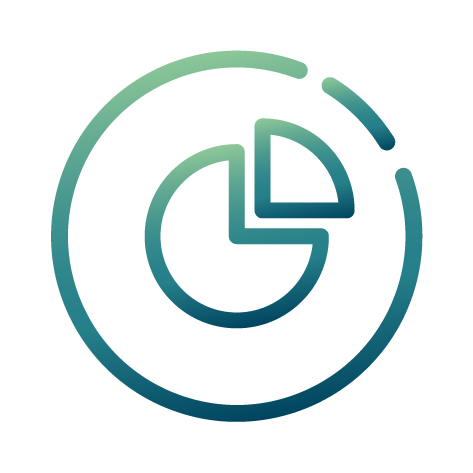 Rapid return on investment