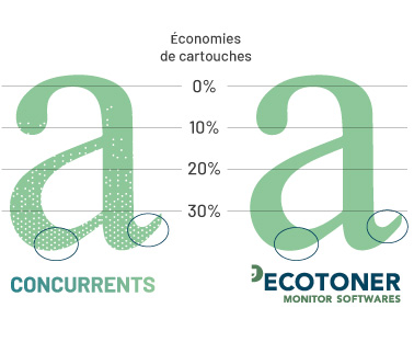 visuel-ecotoner_Plan-de-travail-2