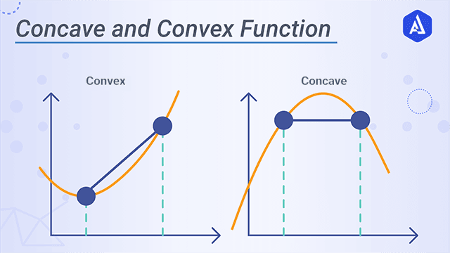 concave vs convex