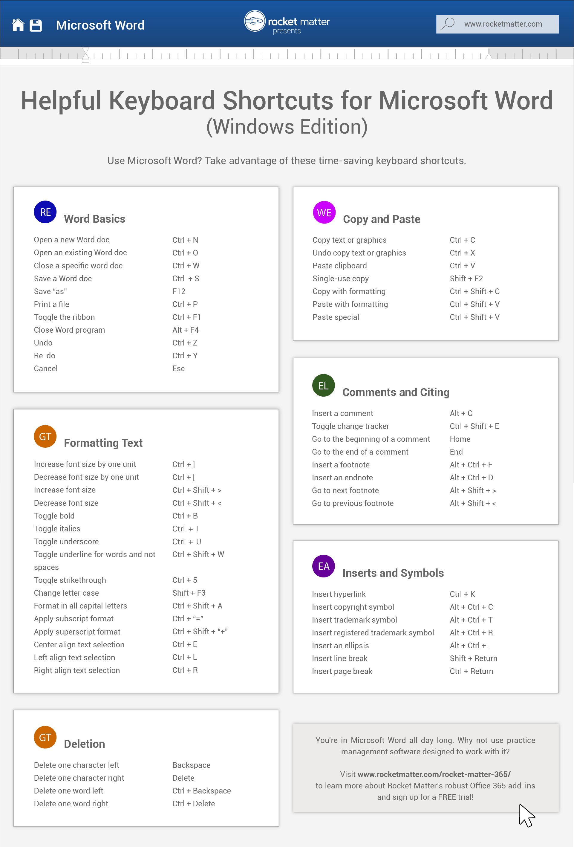 Helpful Microsoft Word Keyboard Shortcuts [PDF Cheat Sheet] - KINGEXCEL ...