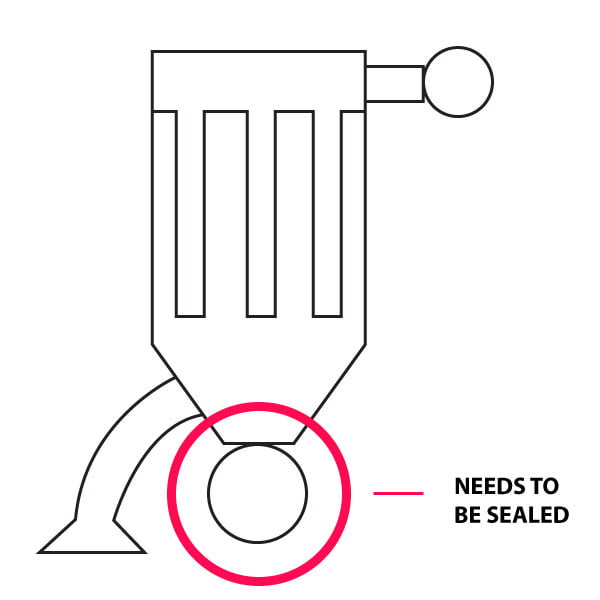 sealed ventilation illustration