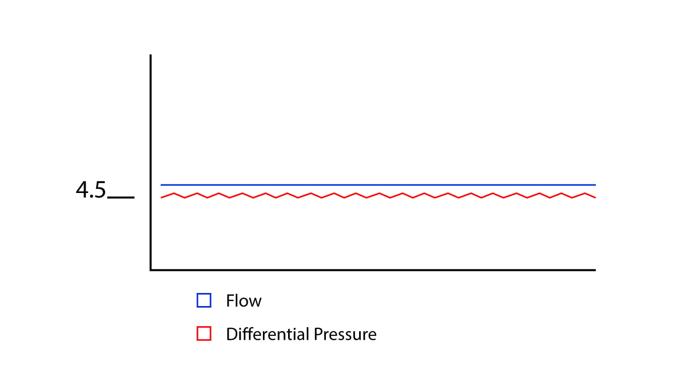 pulsing-setpoint-illustration