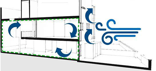 sistema-constructivo-cuartos-frios-FANOSA