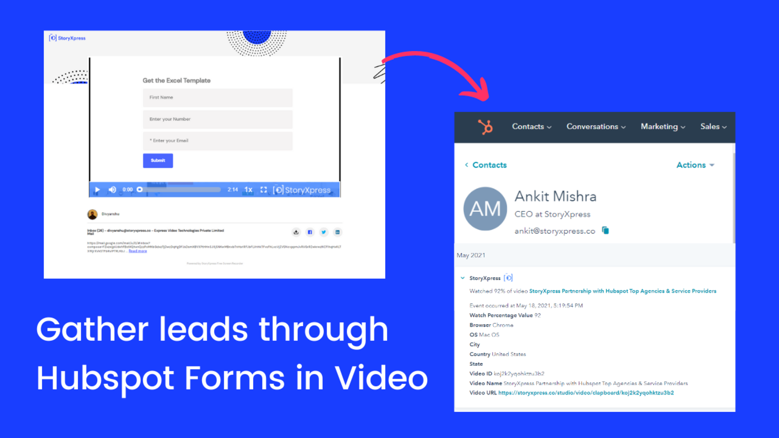 Generate leads through HubSpot Forms in Video
